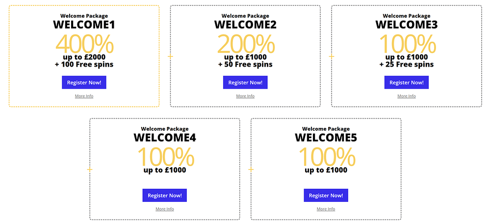 Rouge Casino No Deposit Bonus